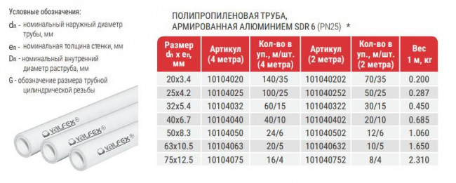 Труба Valfex PPR 50 SDR 6 PN25, армированная алюминием, белая