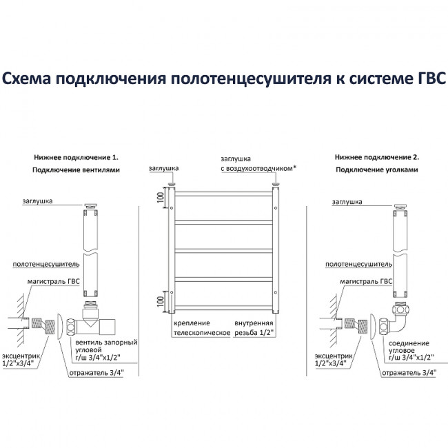 Полотенцесушитель водяной Aquatek Пандора П7 500х600 AQ RRС0760BL черный муар Полотенцесушитель водяной Aquatek Пандора П7 500х600 AQ RRС0760BL черный муар