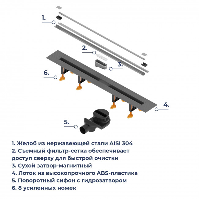 Душевой лоток обрезной RGW SDR-55-120 1200 мм D50 ультратонкий с крышкой и опорами, хром 79215512-01 Душевой лоток обрезной RGW SDR-55-120 1200 мм D50 ультратонкий с крышкой и опорами, хром 79215512-01