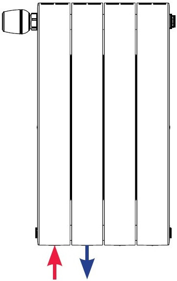 Биметаллический радиатор RIifar Supremo Ventill L 500, 8 секций Титан