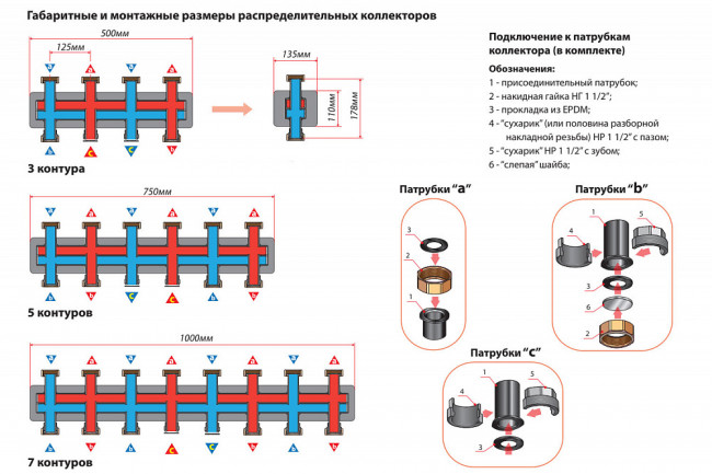 Распределительный коллектор Huch EnTEC на 5 отопительных контуров до 85 кВт, черная сталь