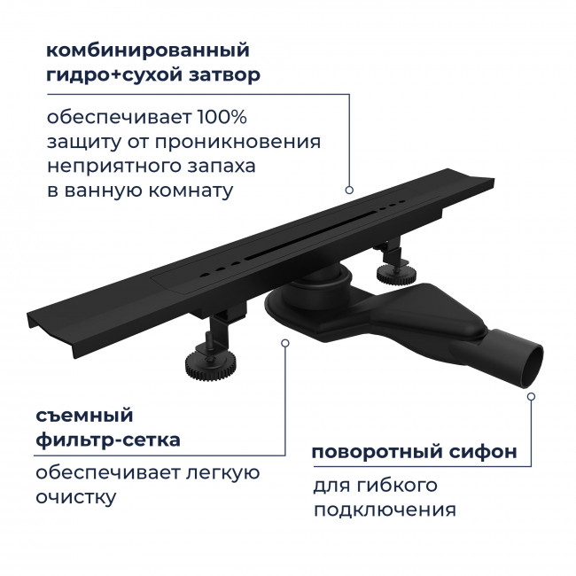 Душевой лоток обрезной, V-образный RGW SDR-53B-60 600 мм, D50 с крышкой и опорами, черный 76215360-04 Душевой лоток обрезной, V-образный RGW SDR-53B-60 600 мм, D50 с крышкой и опорами, черный 76215360-04