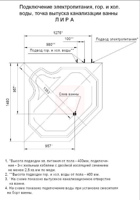 Ванна акриловая Aquatek Лира угловая 1500х1500, без гидромассажа, без панели Ванна акриловая Aquatek Лира угловая 1500х1500, без гидромассажа, без панели