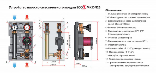 Насосно-смесительный модуль Huch EnTEC МК DN 25 ECO 2 (A.21.032.002), без насоса Насосно-смесительный модуль Huch EnTEC МК DN 25 ECO 2 (A.21.032.002), без насоса