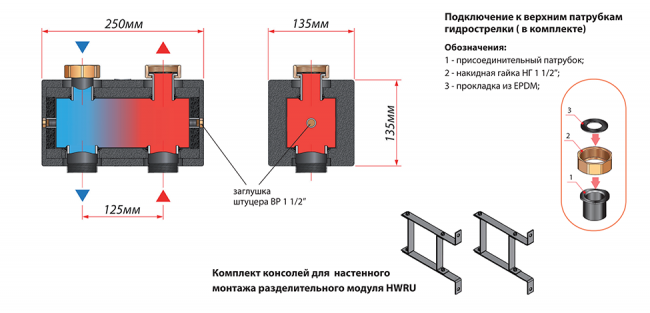 Разделительный модуль (гидрострелка) Huch EnTEC HWRU DN 25 в комплекте с футорками Разделительный модуль (гидрострелка) Huch EnTEC HWRU DN 25 в комплекте с футорками