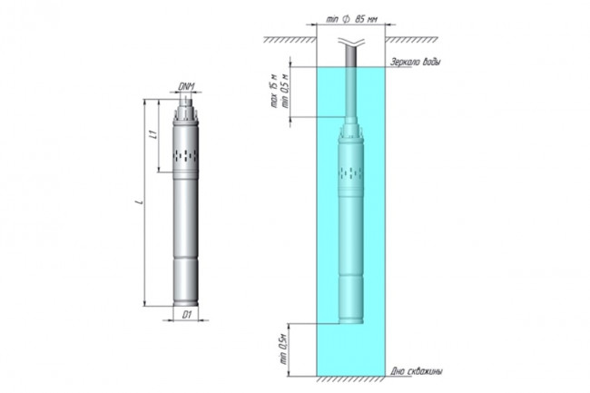 Насос погружной скважинный Unipump ECO VINT1 винтовой 3" 370 Вт 15636 Насос погружной скважинный Unipump ECO VINT1 винтовой 3" 370 Вт 15636