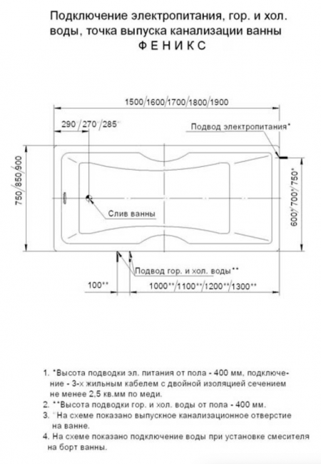 Ванна акриловая Aquatek Феникс прямоугольная 1900х900, без гидромассажа, без панели Ванна акриловая Aquatek Феникс прямоугольная 1900х900, без гидромассажа, без панели