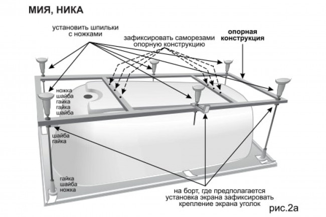 Каркас сборный Aquatek к ванне Мия 1200 (шпильки) Каркас сборный Aquatek к ванне Мия 1200 (шпильки)