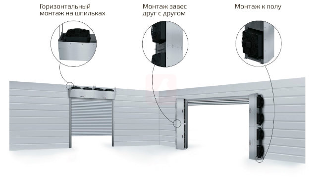 Воздушная тепловая завеса ГРЕЕРС ЗВП-М2-200Е Воздушная тепловая завеса ГРЕЕРС ЗВП-М2-200Е