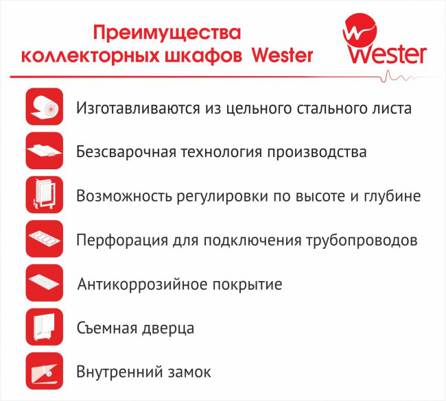 Шкаф коллекторный наружный Wester ШРНГ-7 -180 (Ш 1300 х Г 180 х В 652-715) Шкаф коллекторный наружный Wester ШРНГ-7 -180 (Ш 1300 х Г 180 х В 652-715)