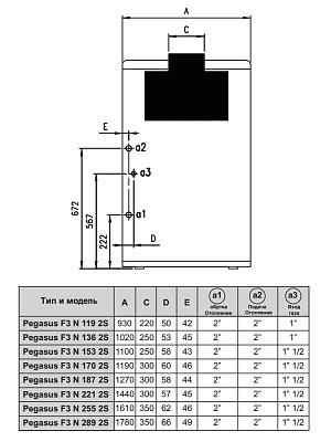 Котёл газовый напольный Ferroli Pegasus F3 N 170 2S с чугунным теплообменником 170 кВт 0E2LBAWA Котёл газовый напольный Ferroli Pegasus F3 N 170 2S с чугунным теплообменником 170 кВт 0E2LBAWA
