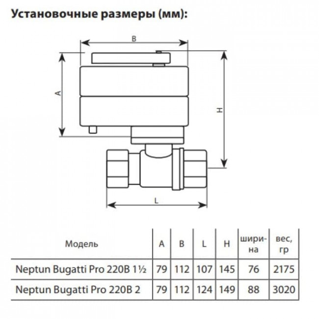 Кран шаровой с электроприводом Neptun Bugatti Pro 1" ВР 220В