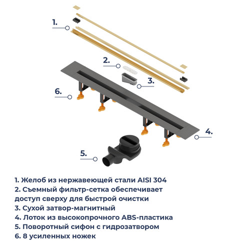 Душевой лоток обрезной RGW SDR-55Gb-80 800 мм D50 ультратонкий с крышкой и опорами, золото браш. 79215580-06 Душевой лоток обрезной RGW SDR-55Gb-80 800 мм D50 ультратонкий с крышкой и опорами, золото браш. 79215580-06