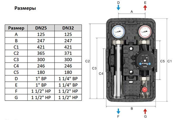 Насосная группа Varmega V-Flow DN32 прямая, нержавеющая сталь, без насоса VMPG10-320000 Насосная группа Varmega V-Flow DN32 прямая, нержавеющая сталь, без насоса VMPG10-320000