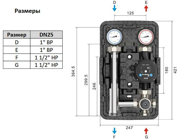Насосная группа Varmega V-Flow DN25 с термосмесительным клапаном, нерж. сталь, без насоса VMPG11-250000 Насосная группа Varmega V-Flow DN25 с термосмесительным клапаном, нерж. сталь, без насоса VMPG11-250000