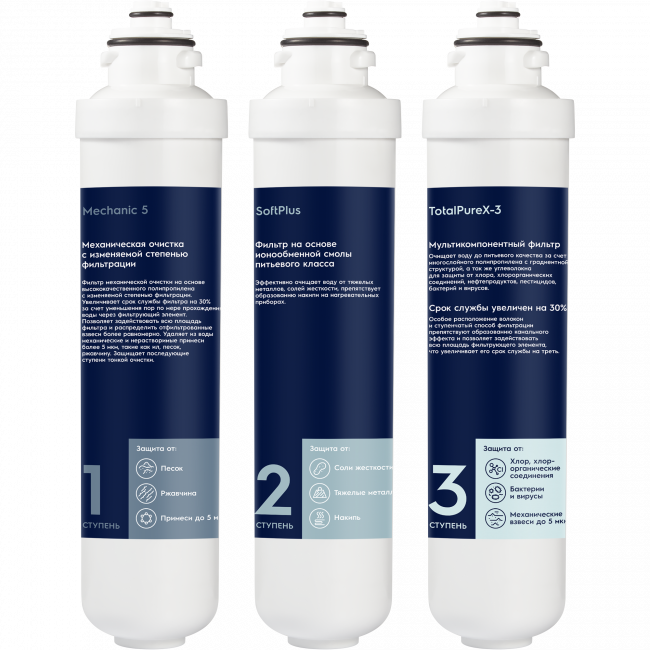 Комплект картриджей Electrolux iStream TotalPureX-3 Softening Комплект картриджей Electrolux iStream TotalPureX-3 Softening