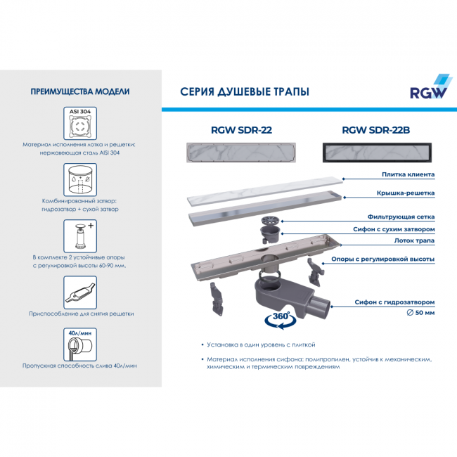 Душевой лоток RGW SDR-22B-60 600 мм D50 двухсторонний линейный, с крышкой под плитку и опорами, черный 47212260-04 Душевой лоток RGW SDR-22B-60 600 мм D50 двухсторонний линейный, с крышкой под плитку и опорами, черный 47212260-04