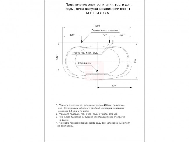 Ванна акриловая, Aquatek Мелисса прямоугольная 1800х950, без гидромассажа, без панели Ванна акриловая, Aquatek Мелисса прямоугольная 1800х950, без гидромассажа, без панели