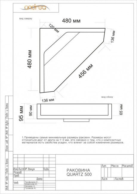 Раковина Andrea "Quartz 50*50" угловая, белая Раковина Andrea "Quartz 50*50" угловая, белая