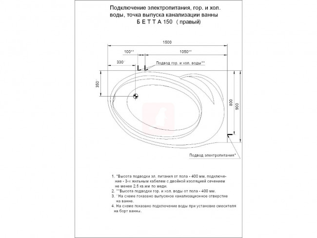 Ванна акриловая Aquatek Бетта 1500х950 ассиметричная, правая, без гидромассажа, без панели Ванна акриловая Aquatek Бетта 1500х950 ассиметричная, правая, без гидромассажа, без панели