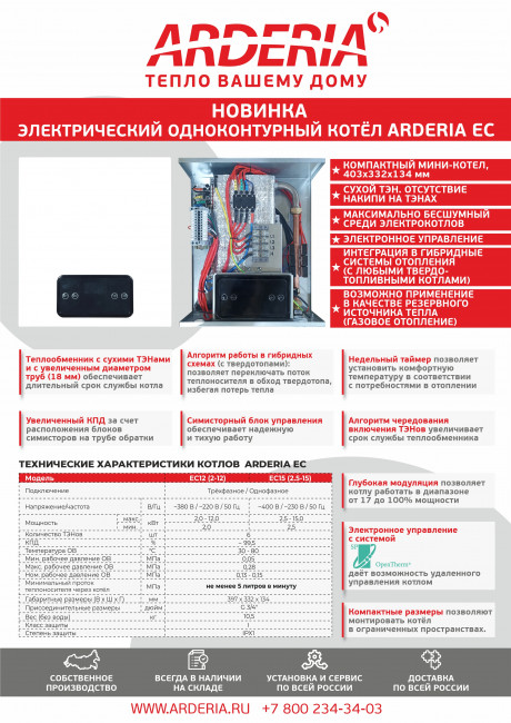 Настенный электрический котел Arderia EC15 2,5-15 кВт