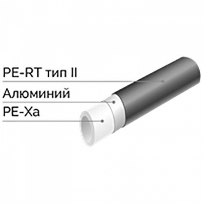 Труба многослойная, универсальная Varmega Stabil 25X3,7 PE-Xa/AL/PE-RT тип II серая 50 м