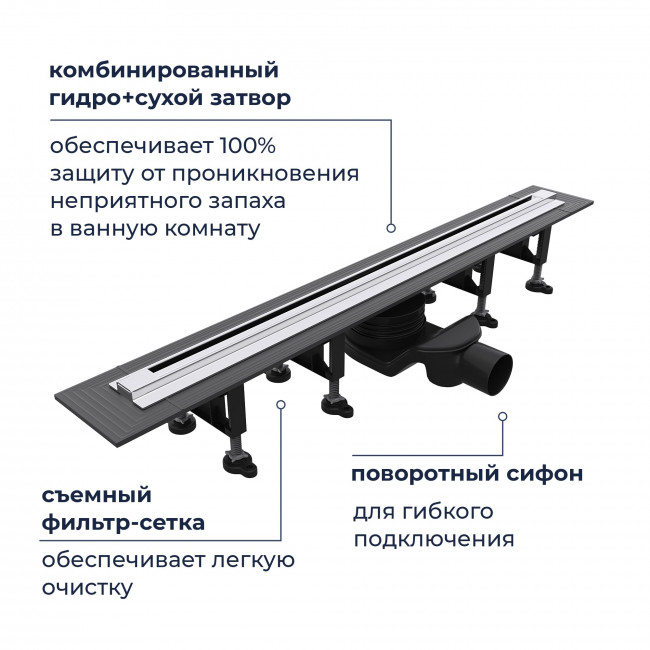 Душевой лоток обрезной RGW SDR-55-80 800 мм D50 ультратонкий с крышкой и опорами, хром 79215580-01 Душевой лоток обрезной RGW SDR-55-80 800 мм D50 ультратонкий с крышкой и опорами, хром 79215580-01