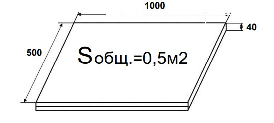 Плита для теплого водяного пола Hoobs EasyFix L 1000х500х40мм (с ламинацией), для труб 16-20 мм. Плита для теплого водяного пола Hoobs EasyFix L 1000х500х40мм (с ламинацией), для труб 16-20 мм.