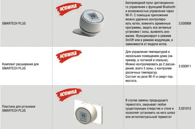 Комплект расширения для Immergas SMARTECH PLUS 3.030911 Комплект расширения для Immergas SMARTECH PLUS 3.030911