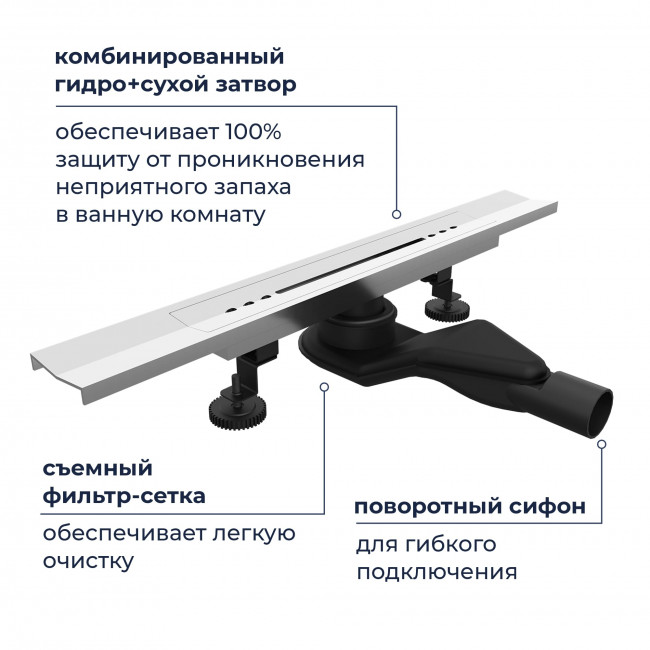 Душевой лоток обрезной, V-образный RGW SDR-53S-60 600 мм, D50 с крышкой и опорами,сатин 76215360-13 Душевой лоток обрезной, V-образный RGW SDR-53S-60 600 мм, D50 с крышкой и опорами,сатин 76215360-13