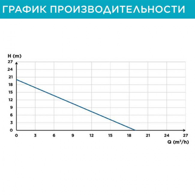 Канализационная насосная станция SFA SANICUBIC 1 HP Канализационная насосная станция SFA SANICUBIC 1 HP