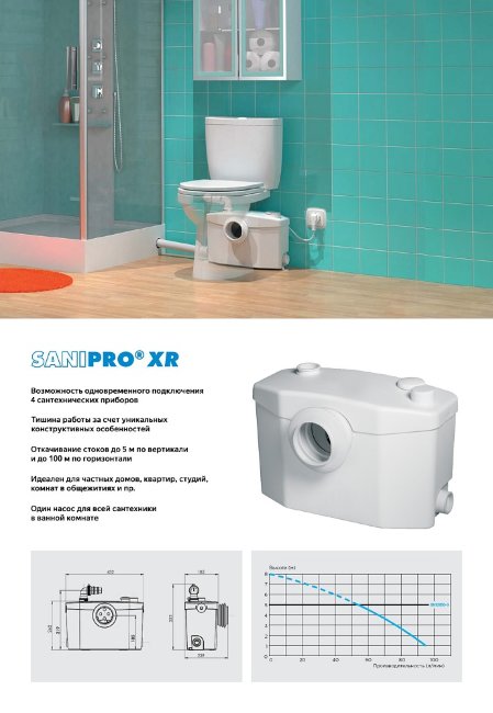Канализационная насосная установка SFA SANIPRO / WC3