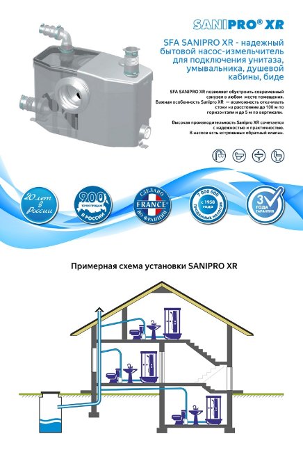 Канализационная насосная установка SFA SANIPRO / WC3