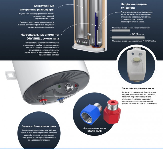 Водонагреватель накопительный электрический PHILIPS 50 UltraHeat Round AWH1601/51(50DA) Водонагреватель накопительный электрический PHILIPS 50 UltraHeat Round AWH1601/51(50DA)