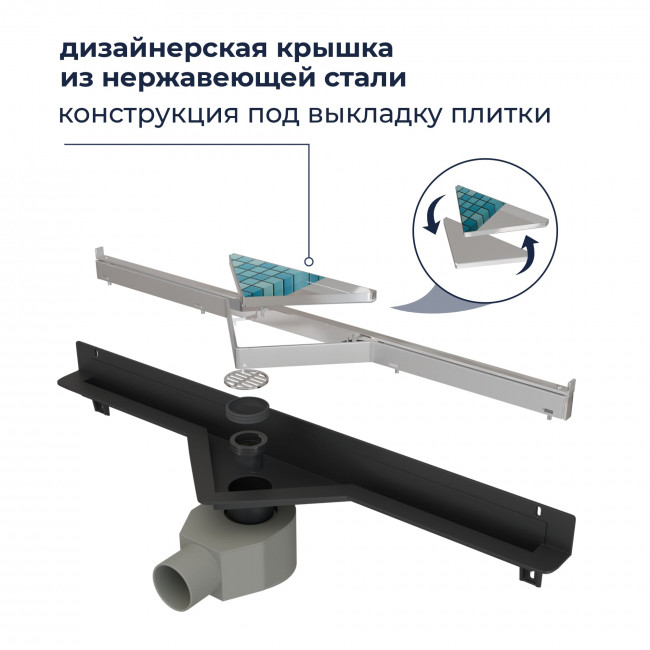 Душевой лоток RGW SDR-60-60 600 мм D50 с с крышкой под плитку, хром 21216000-011 Душевой лоток RGW SDR-60-60 600 мм D50 с с крышкой под плитку, хром 21216000-011