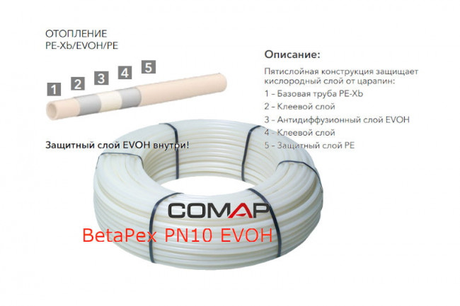 Труба из сшитого полиэтилена Comap PentaPEX pipe with EVON 20x2,8мм 10 бар, 9011 (100)