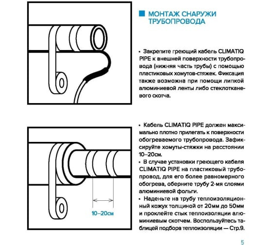 Комплект саморегулирующийся для защиты водопровода от замерзания CLIMATIQ PIPE 10 Вт/м, 25 м
