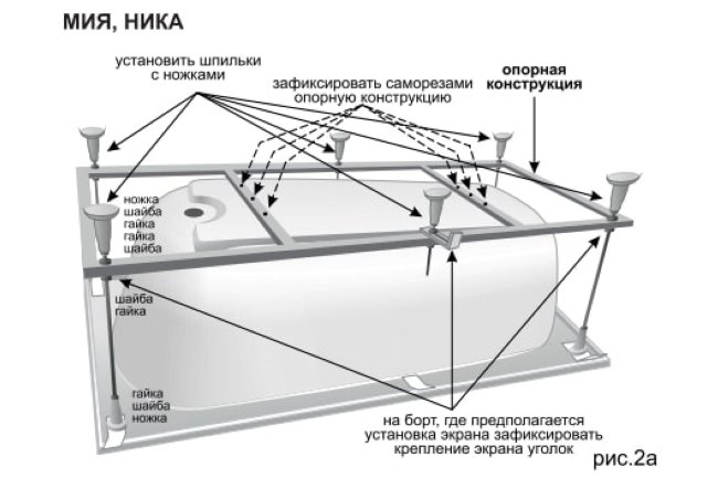 Каркас сборный Aquatek к ванне Мия 1700/1750 (шпильки) Каркас сборный Aquatek к ванне Мия 1700/1750 (шпильки)