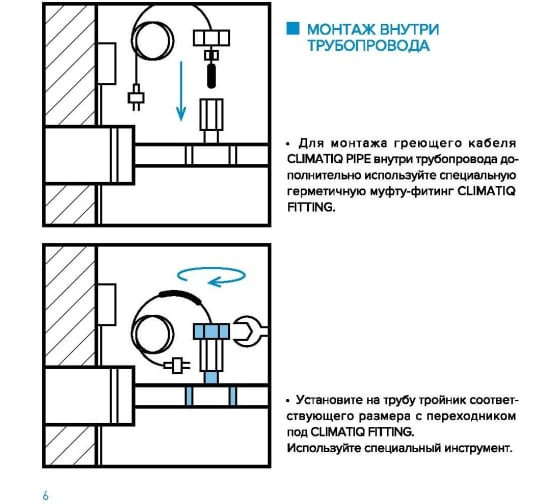 Комплект саморегулирующийся для защиты водопровода от замерзания CLIMATIQ PIPE 10 Вт/м, 5 м.
