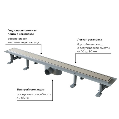 Душевой лоток RGW SDR-34-80 800 мм D50 с крышкой под плитку и опорами, хром 64213480-01 Душевой лоток RGW SDR-34-80 800 мм D50 с крышкой под плитку и опорами, хром 64213480-01