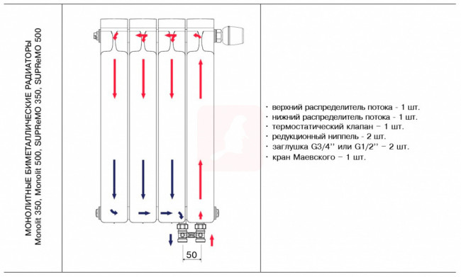 Биметаллический радиатор Rifar Supremo Ventill R 500, 13 секций Биметаллический радиатор Rifar Supremo Ventill R 500, 13 секций