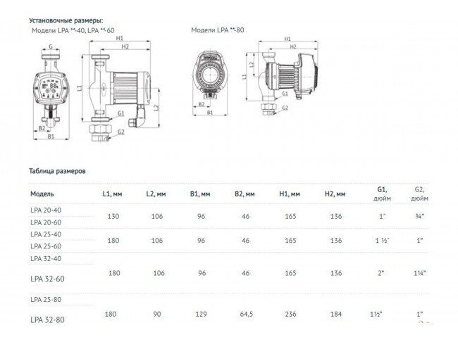 Насос циркуляционный Unipump LPA 32-60 180, чугун 12215 Насос циркуляционный Unipump LPA 32-60 180, чугун 12215