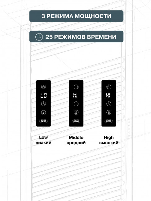 Полотенцесушитель электрический Rifar D-Line 1800х450, цвет белый, 360 Вт DL-180-45-W Полотенцесушитель электрический Rifar D-Line 1800х450, цвет белый, 360 Вт DL-180-45-W