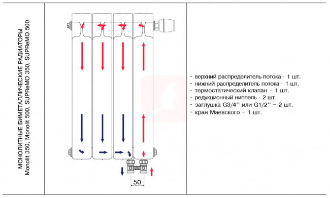 Биметаллический радиатор Rifar Supremo Ventill L 350, 12 секций