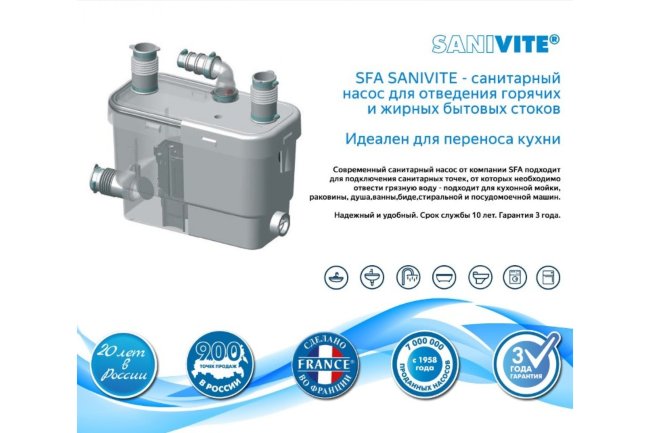 Санитарный насос SFA SANIVITE Санитарный насос SFA SANIVITE
