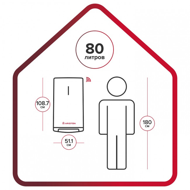 Водонагреватель накопительный электрический Ariston VELIS LUX ABSE DRY WIFI 80 Водонагреватель накопительный электрический Ariston VELIS LUX ABSE DRY WIFI 80
