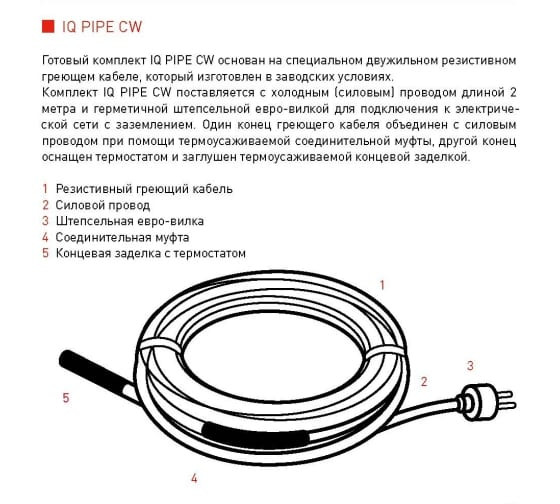 Комплект постоянной мощности для защиты водопровода от замерзания IQWATT IQ PIPE CW 15 Вт/м, 10 м.