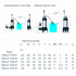 Насос погружной фекальный Unipump SFEKACUT V1100DF