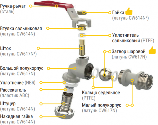 Кран водоразборный со штуцером V&G VALOGIN ДУ15(1/2") рычаг VG-105101 Кран водоразборный со штуцером V&G VALOGIN ДУ15(1/2") рычаг VG-105101