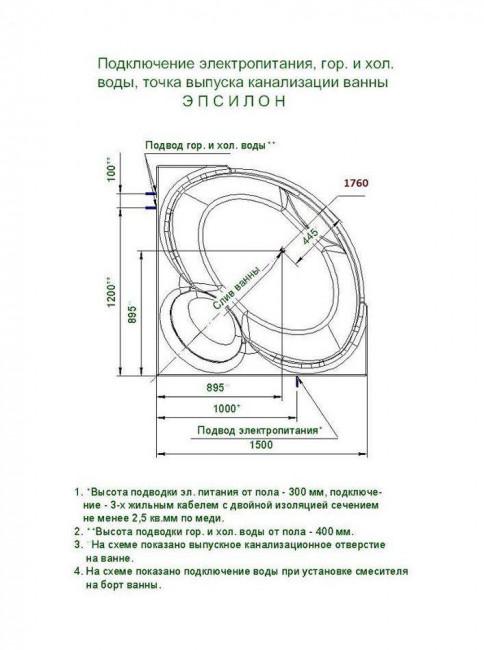 Ванна Aquatek Эпсилон угловая 1500х1500, акрил, без гидромассажа, с фр.панелью (вклеенный каркас) Ванна Aquatek Эпсилон угловая 1500х1500, акрил, без гидромассажа, с фр.панелью (вклеенный каркас)